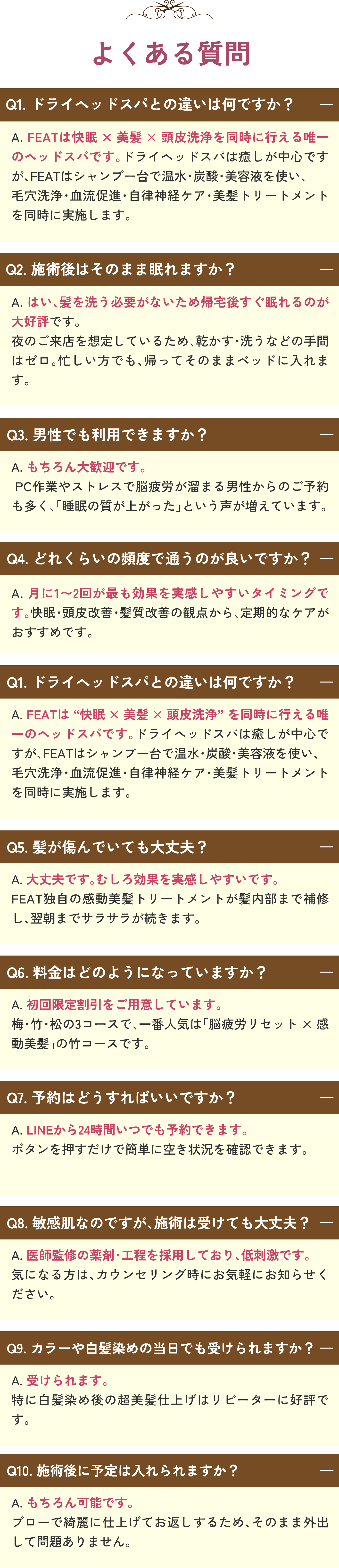 SP FAQ